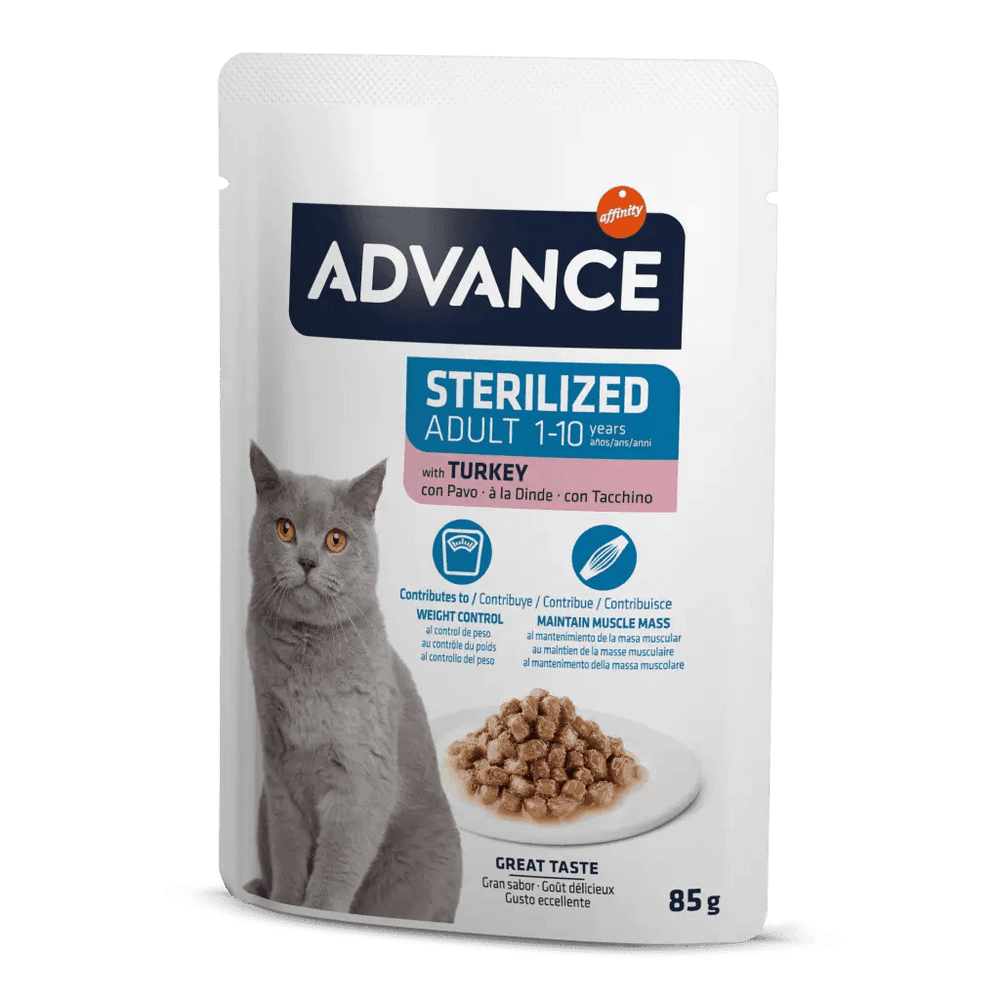 AC WET STZ TURKEY 85GR