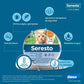 SERESTO PARA GATOS