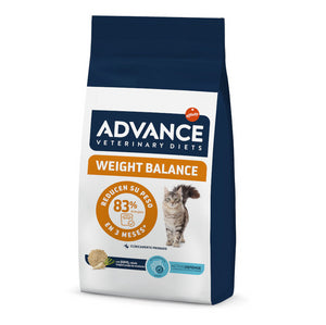ADV CAT WEIGHT BALANCE