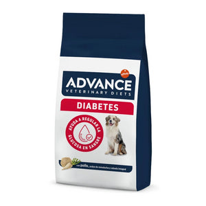 AVET DIABETES COLITIS CANINE