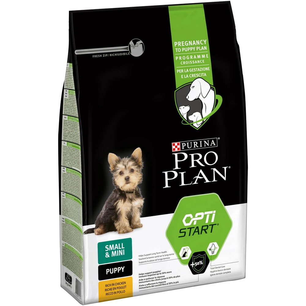 PP PUPPY SMALL AND MINI