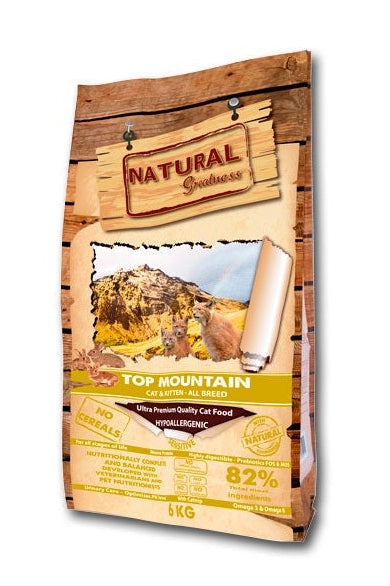 RECETA CAT TOP MOUNT.NG